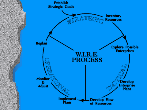 img007.jpg (52468 bytes)